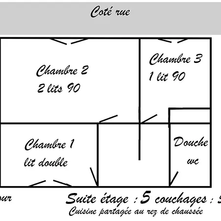 L'étape De 3* Loudun