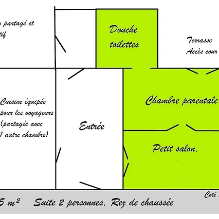 L'etape De لودون